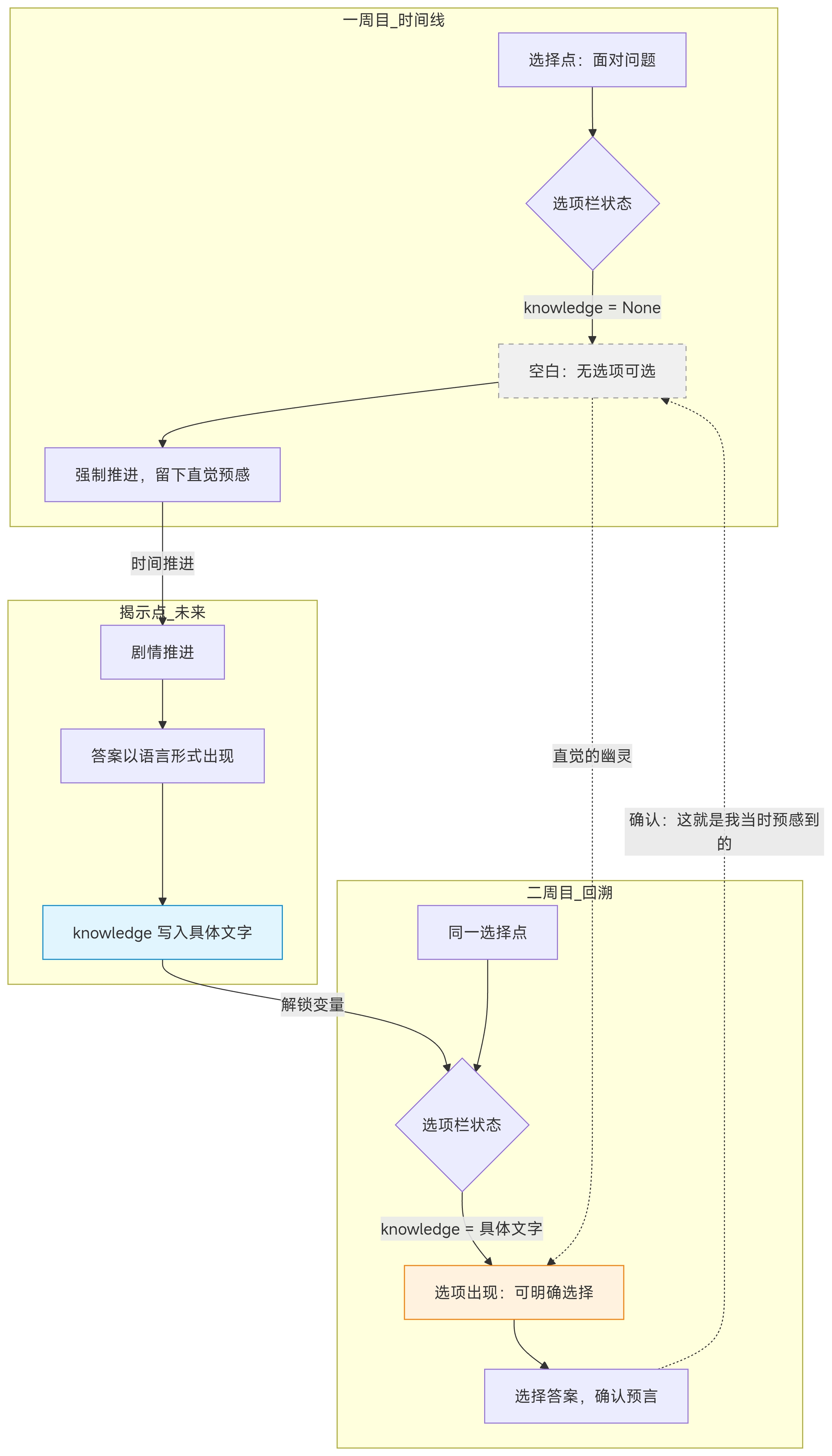 deepseek_mermaid_20260516_f50ca8